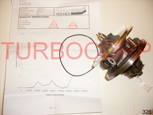 Cartouche turbo chra gta1749mv - cartouche,