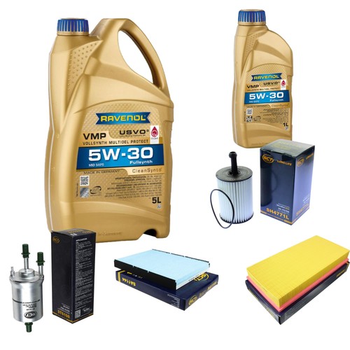Sct inspection set - sct,