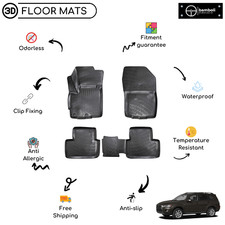Tapis de sol intérieur de