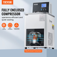 Refroidisseur À Circulation