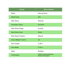 Pendentif En Prehnite En