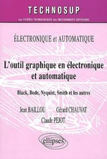 L'outil graphique en