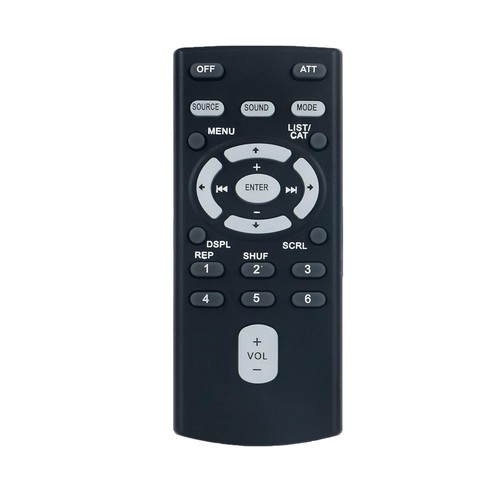 New remote control for - control,