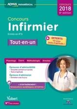 Concours infirmier - entrée
