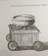 Religion Juive Figure des