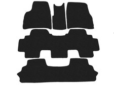 Basic Tapis de sol pour