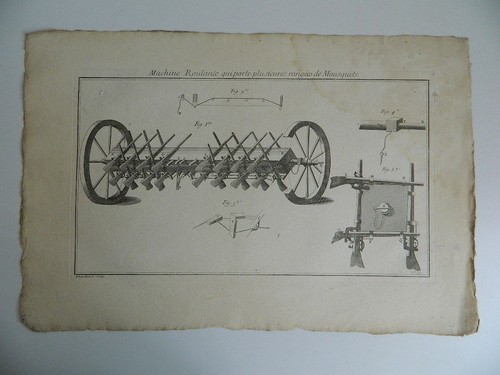 Gravure dheulland machines - dheulland,