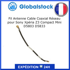 Fil Antenne Cable Coaxial