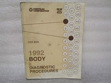 PROCÉDURES DE DIAGNOSTIC