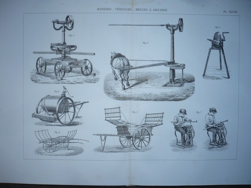 Gravure 1880 matériel - 1880,