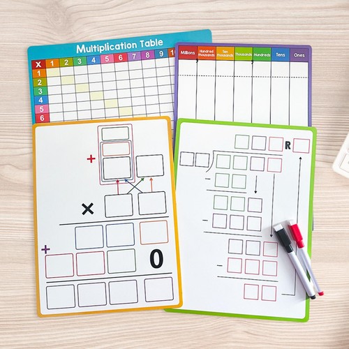 Tableau multiplication de - multiplication,