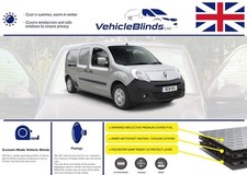 Stores thermiques pour Renault