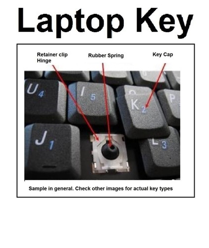 Asus keyboard key - keyboard, pc