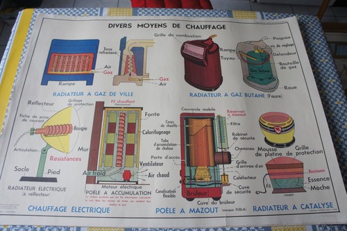 Ancienne affiche scolaire mdi - ancienne,