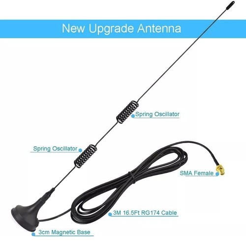 Antenne radio amateur - , double