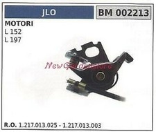 Contact JLO Motoculteur L 152