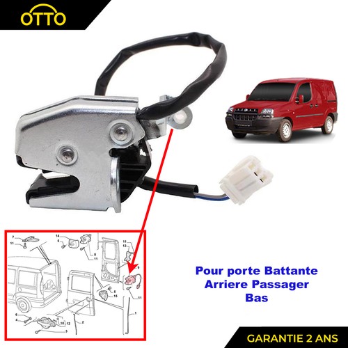 Serrure porte - serrure,