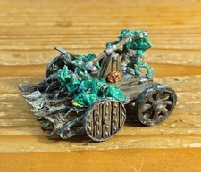 Citadel Warhammer Dungeons and