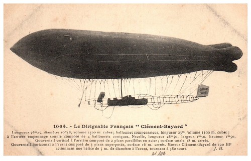 Aviation vue ensemble du - vue,