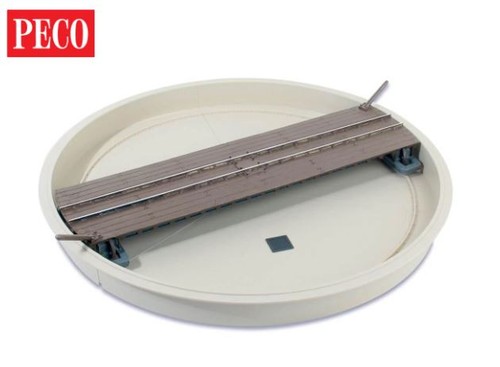 Plaque tournante pour on30 - pour, le