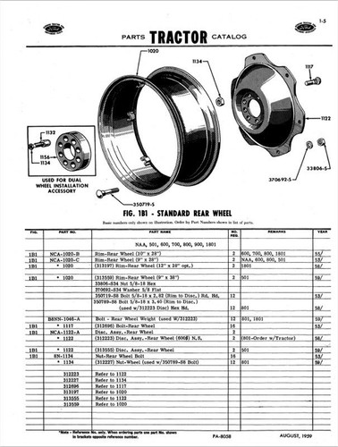 Catalogue pièces - de,