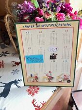 table de MULTIPLICATION LES