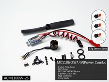 Kit motorisation indoor moteur