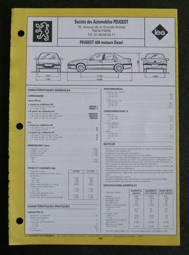 Fiche technique automobile