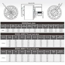 Kit De Moteur Sans Balais En