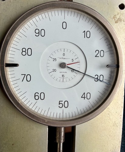 Mesure contrôleur - mesure,