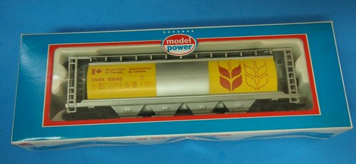 Model power railroad - ho,