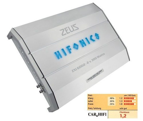 Hifonics zxi 6002 zeus - zxi-6002,