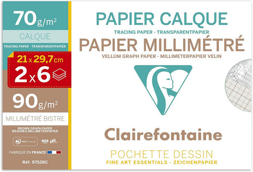 Papier millimétré - +,