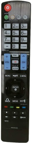 New remote control akb72914036 - new,