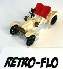 Voiture Sizaire Et Naudin