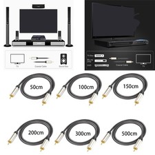 Câble audio numérique