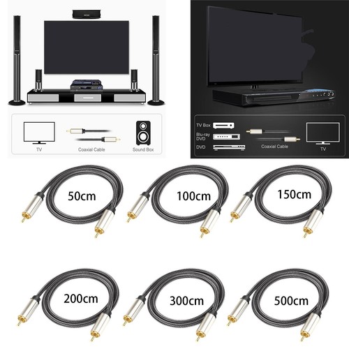 Câble audio numérique