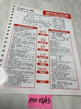 Fiche technique automobile