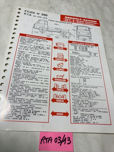 Fiche technique automobile