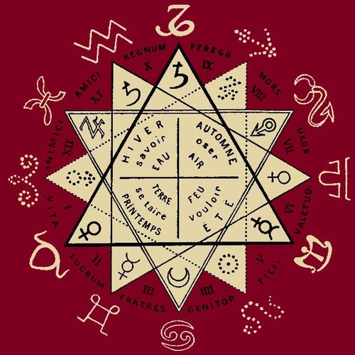 Initiation astrologie - initiation, l'astrologie