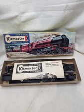 Kitmaster Duchess of Gloucester Coronation