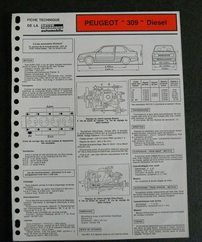 Fiche technique automobile
