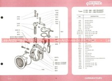 PEUGEOT BB1 BB2 D 10D-560