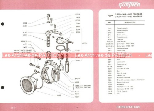 Peugeot bb1 bb2 10d - bb1, 10d-560
