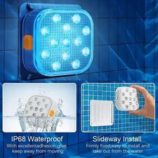 Couleur Charge LED Piscine