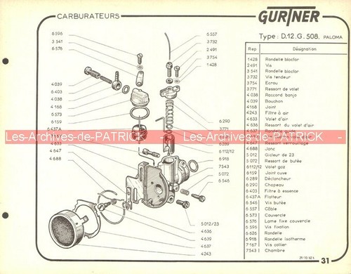 Fiche carburateur gurtner type - fiche,