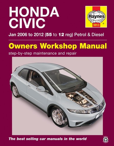 Civic revue technique - 06-12,