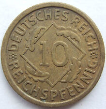 Pièce de Monnaie Reich