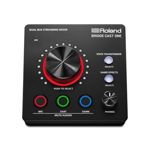 Roland bridge cast one gaming - cast,