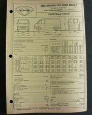 Fiche technique automobile RENAULT TRAFIC diesel traction